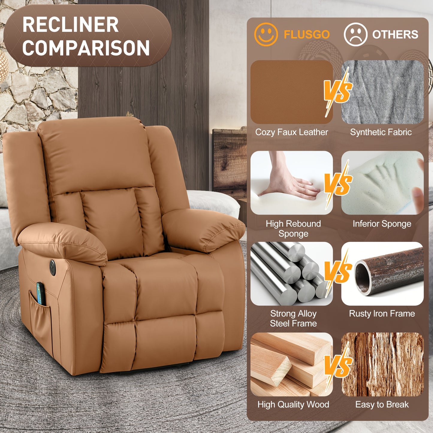 Guiliano Ferotti Power Lift Recliner
