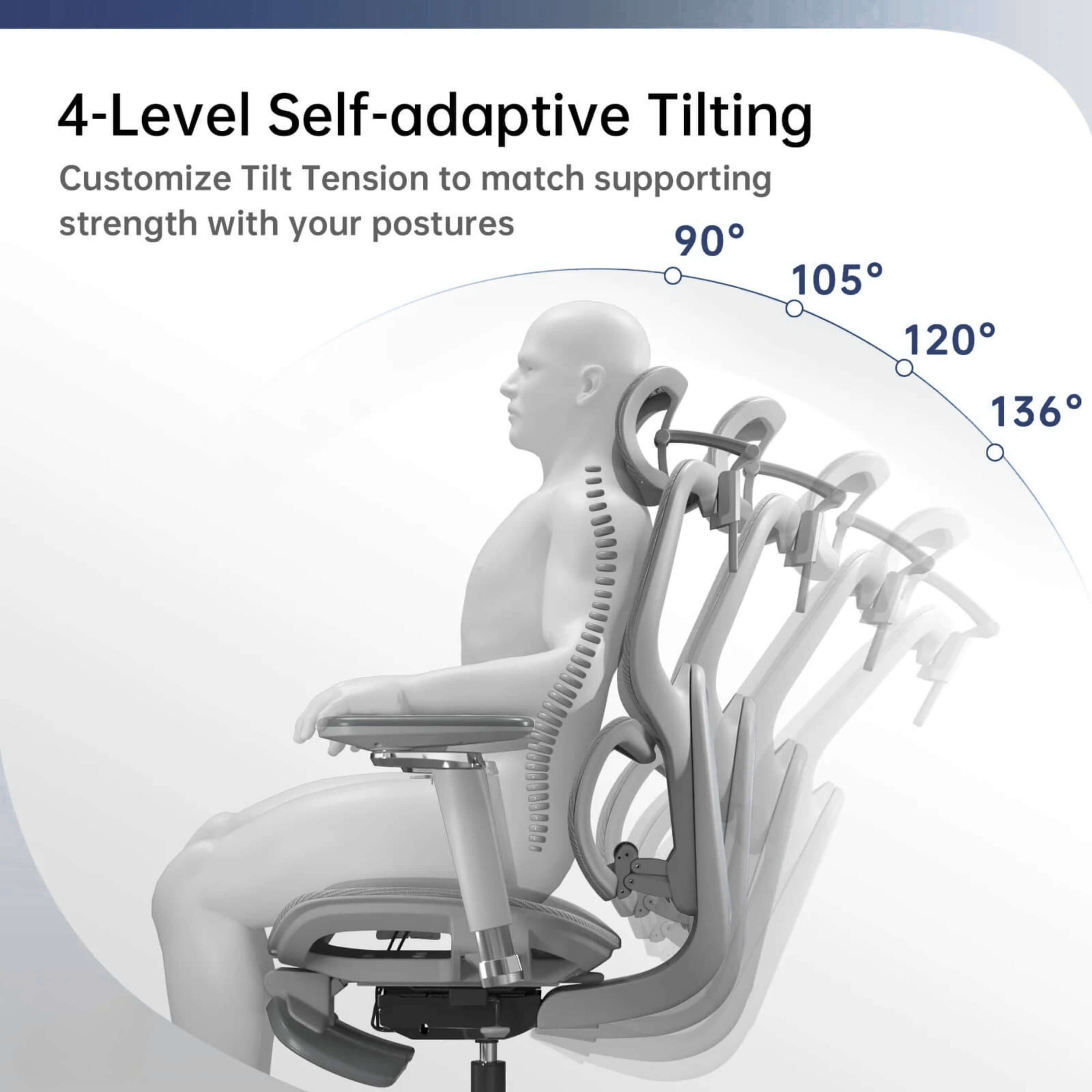 Self adaptive tilting of the Gray High Back Office Chair sold by WorkZen Interiors
