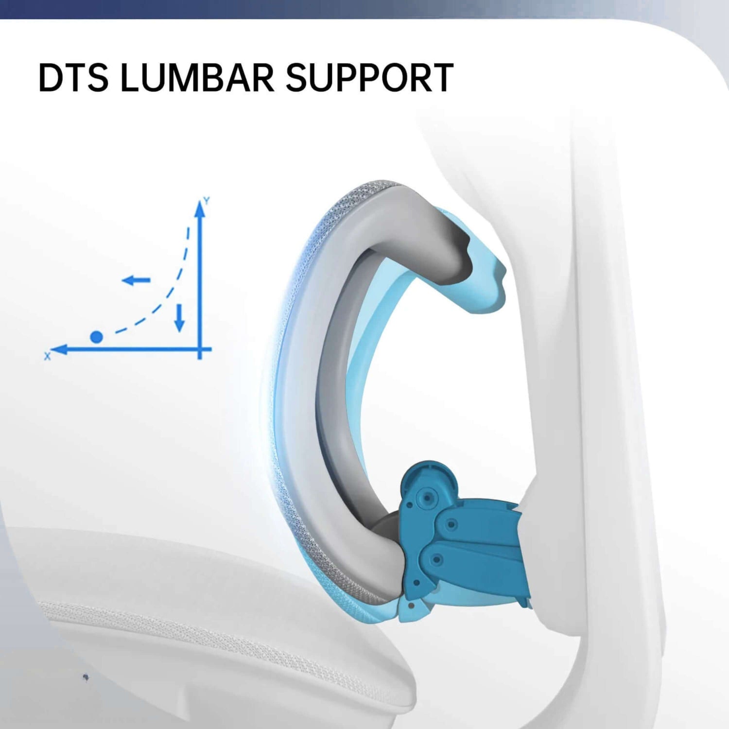 DTS Lumbar support of the Gray High Back Office Chair sold by WorkZen Interiors