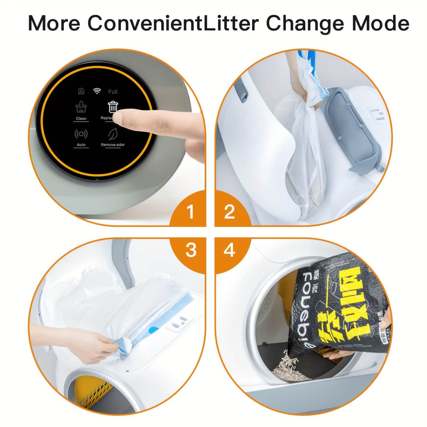 Diagram showing a smart scoop cat litter box with steps for convenient litter change mode.