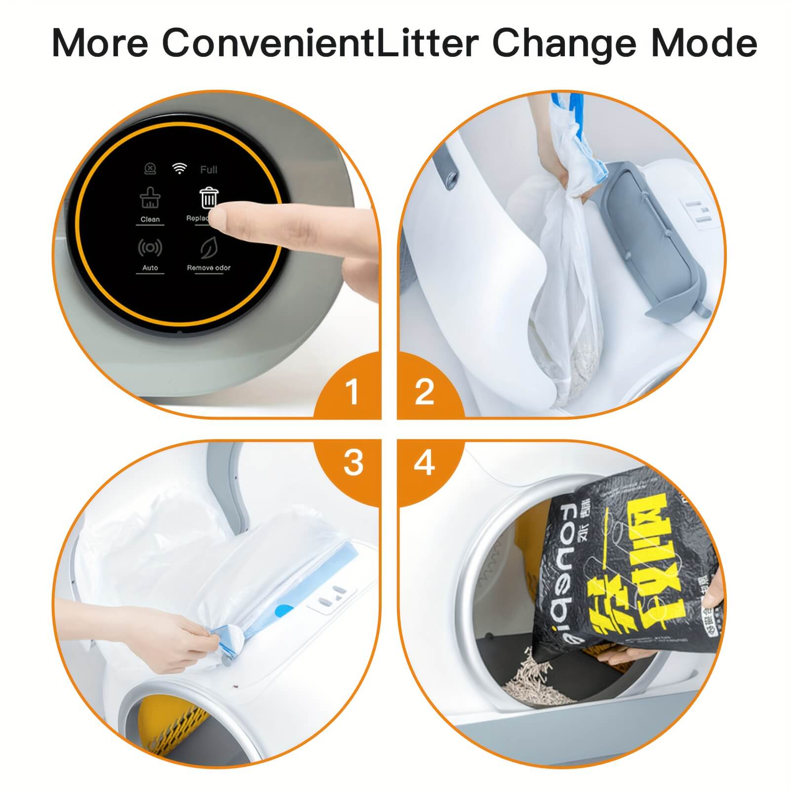 Diagram showing a smart scoop cat litter box with steps for convenient litter change mode.