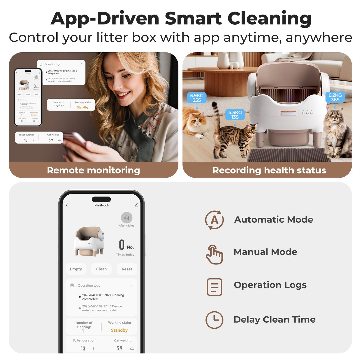 Automatic cat litter box with app control, remote monitoring, and health status recording.