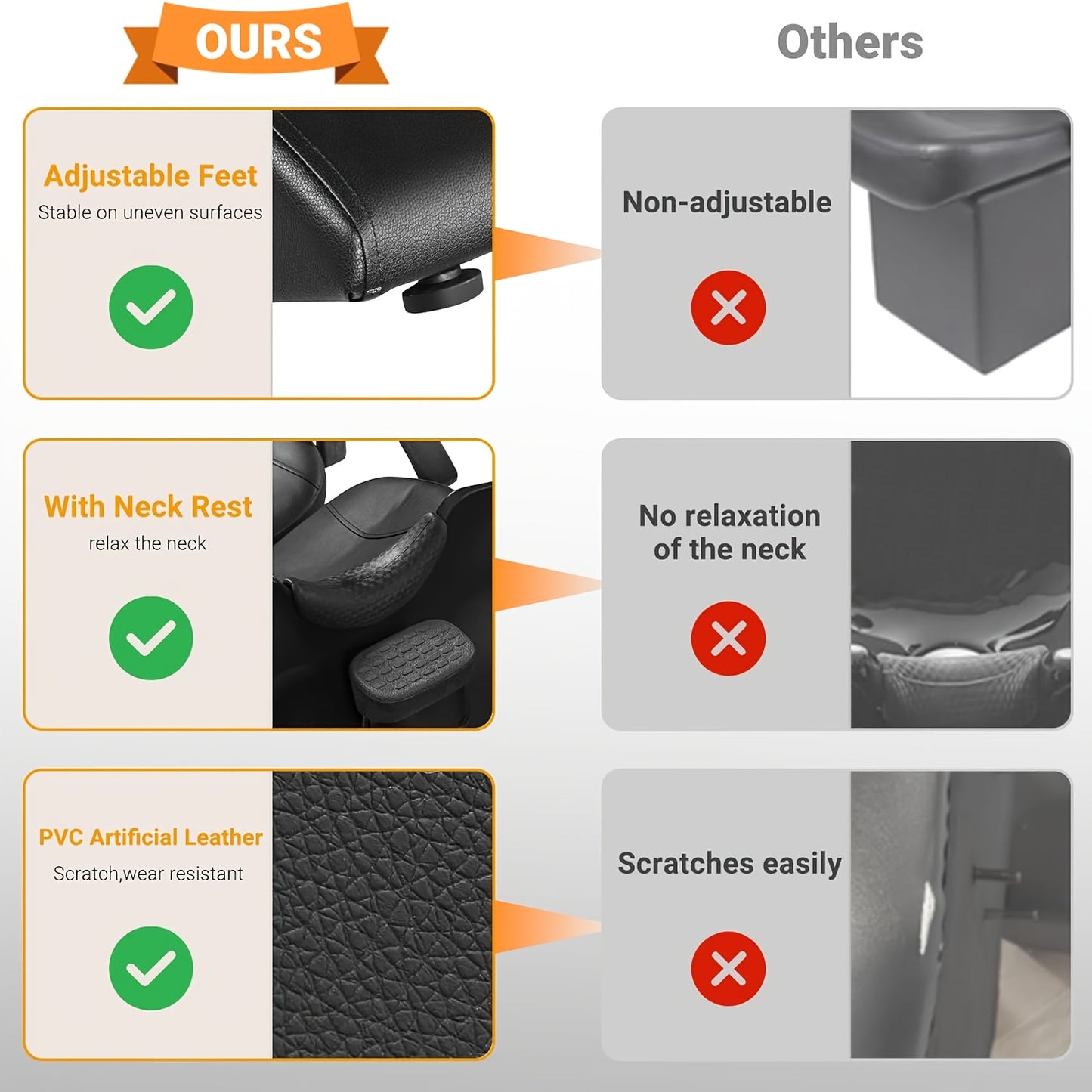 Comparison chart of adjustable footrest features with 'Ours' and 'Others' options.