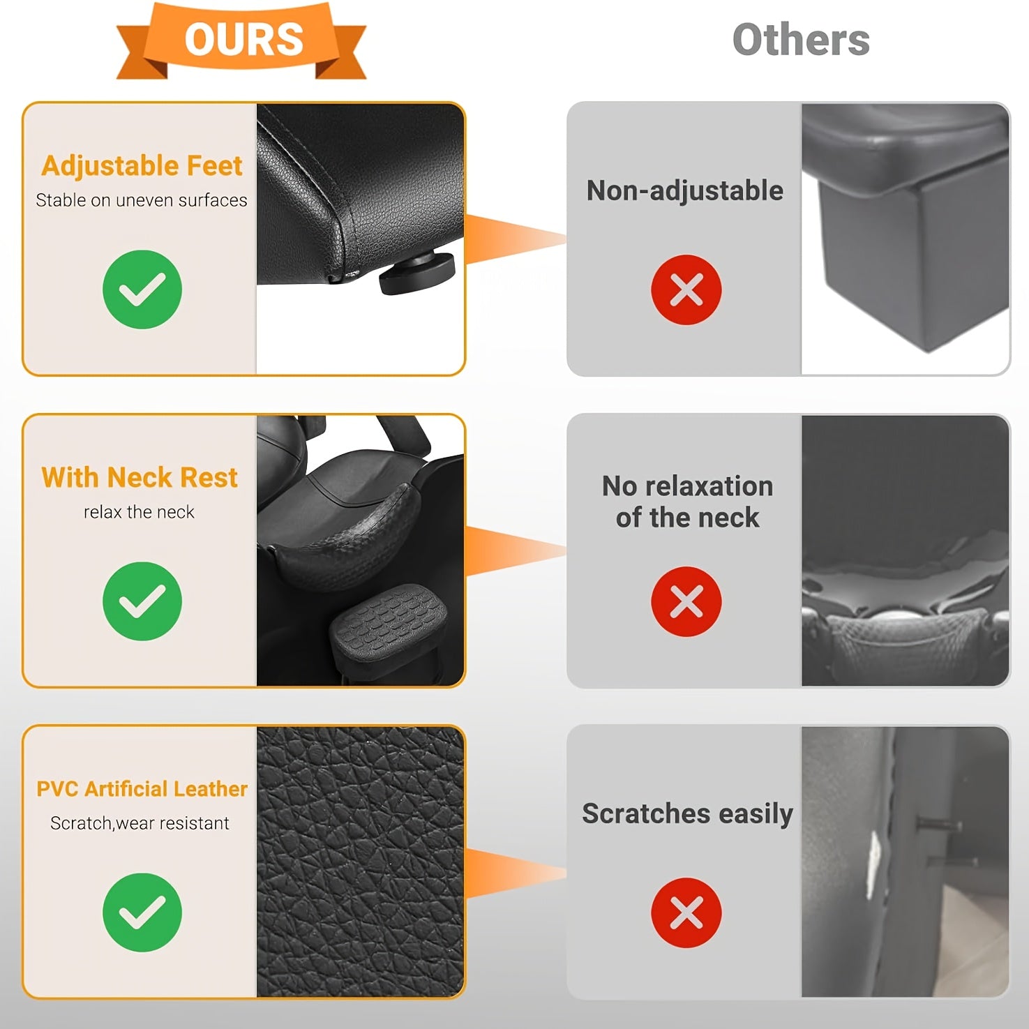 Comparison chart of adjustable footrest features with 'Ours' and 'Others' options.