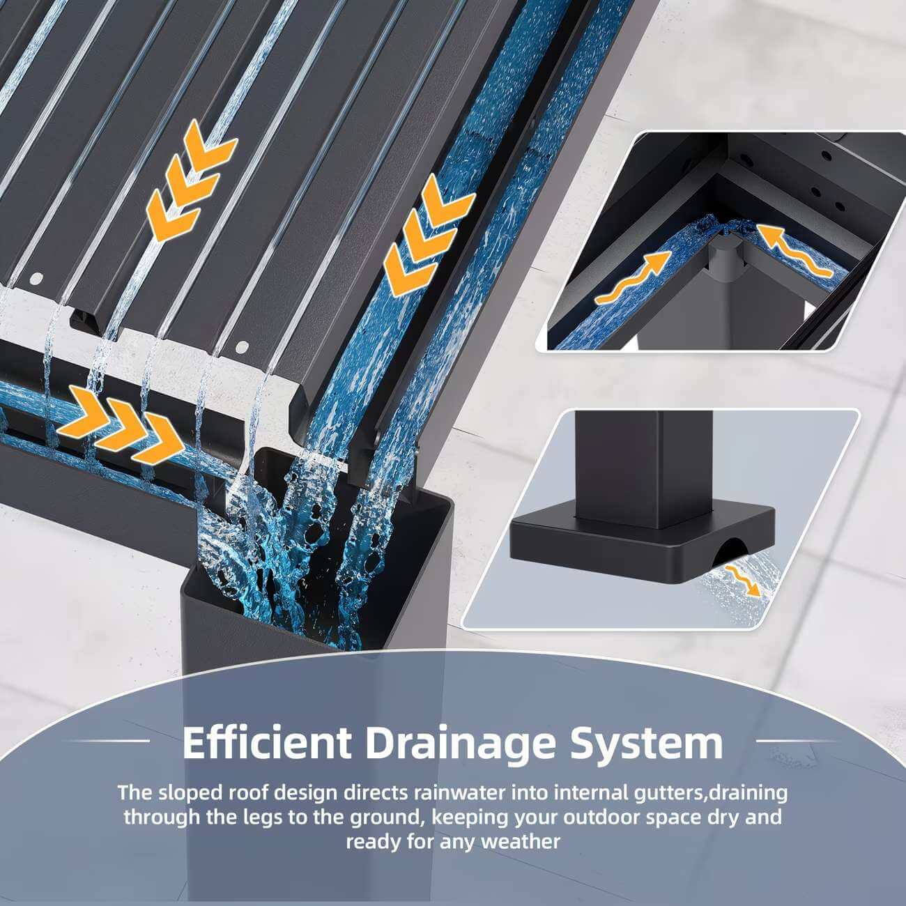 Efficient drainage system with rainwater flowing and arrows indicating direction on a roof.
