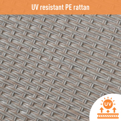 UV resistant PE rattan material with a textured pattern and UV resistance icon.