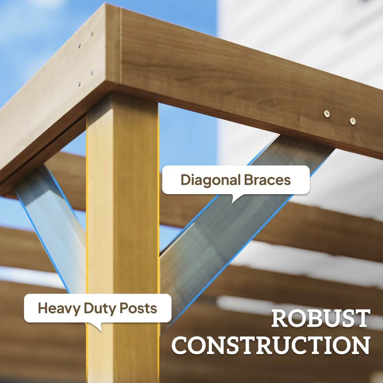 Wooden structure with diagonal braces and heavy-duty posts, labeled 'Robust Construction'.