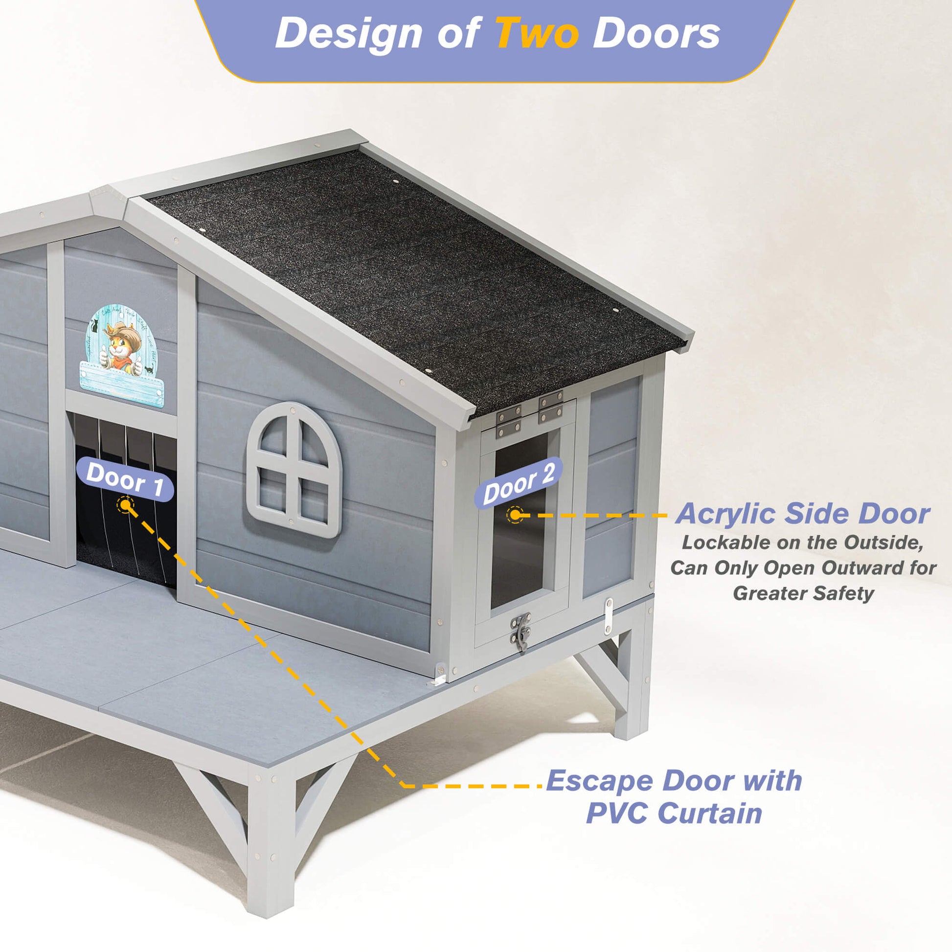 Model of a pet house with labeled doors and features on a white background
