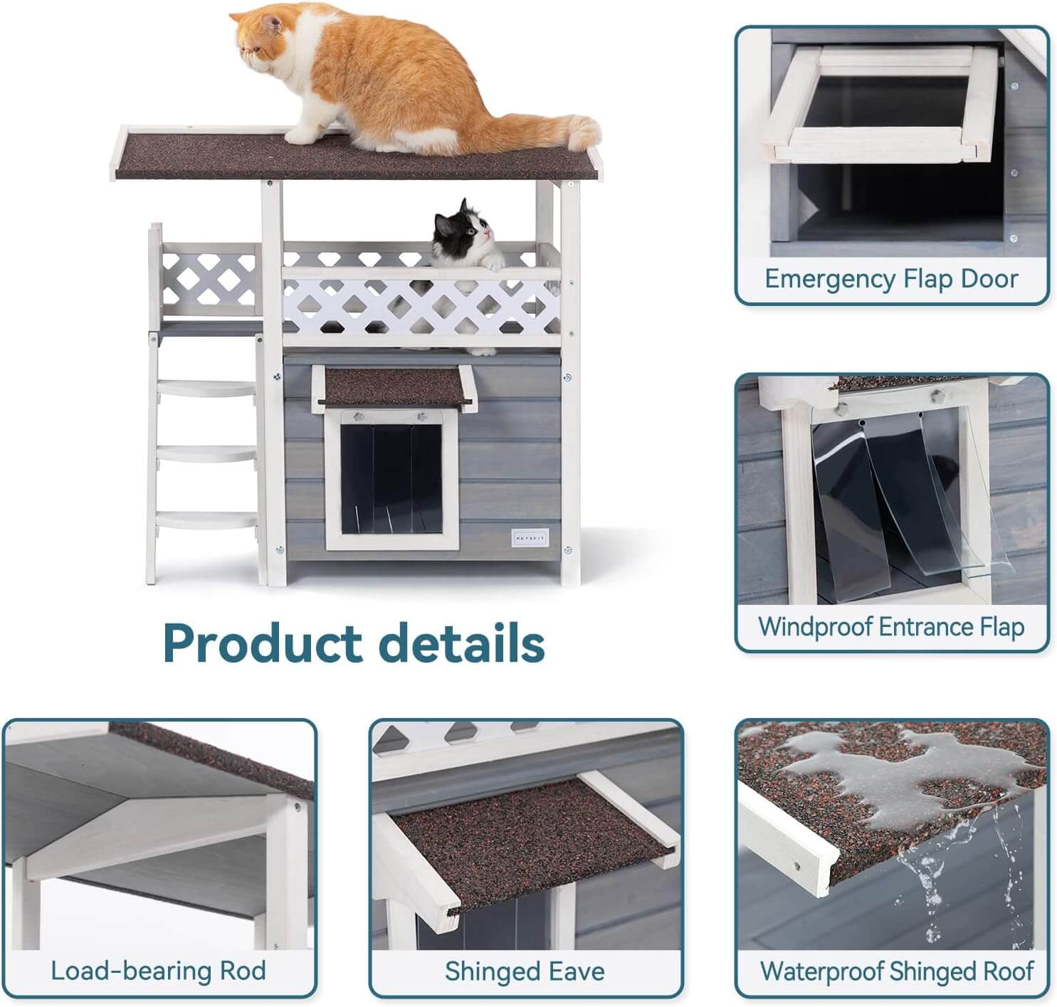 Cat house with features highlighted, including an emergency flap door, windproof entrance flap, load-bearing rod, shinged eave, and waterproof shinged roof.