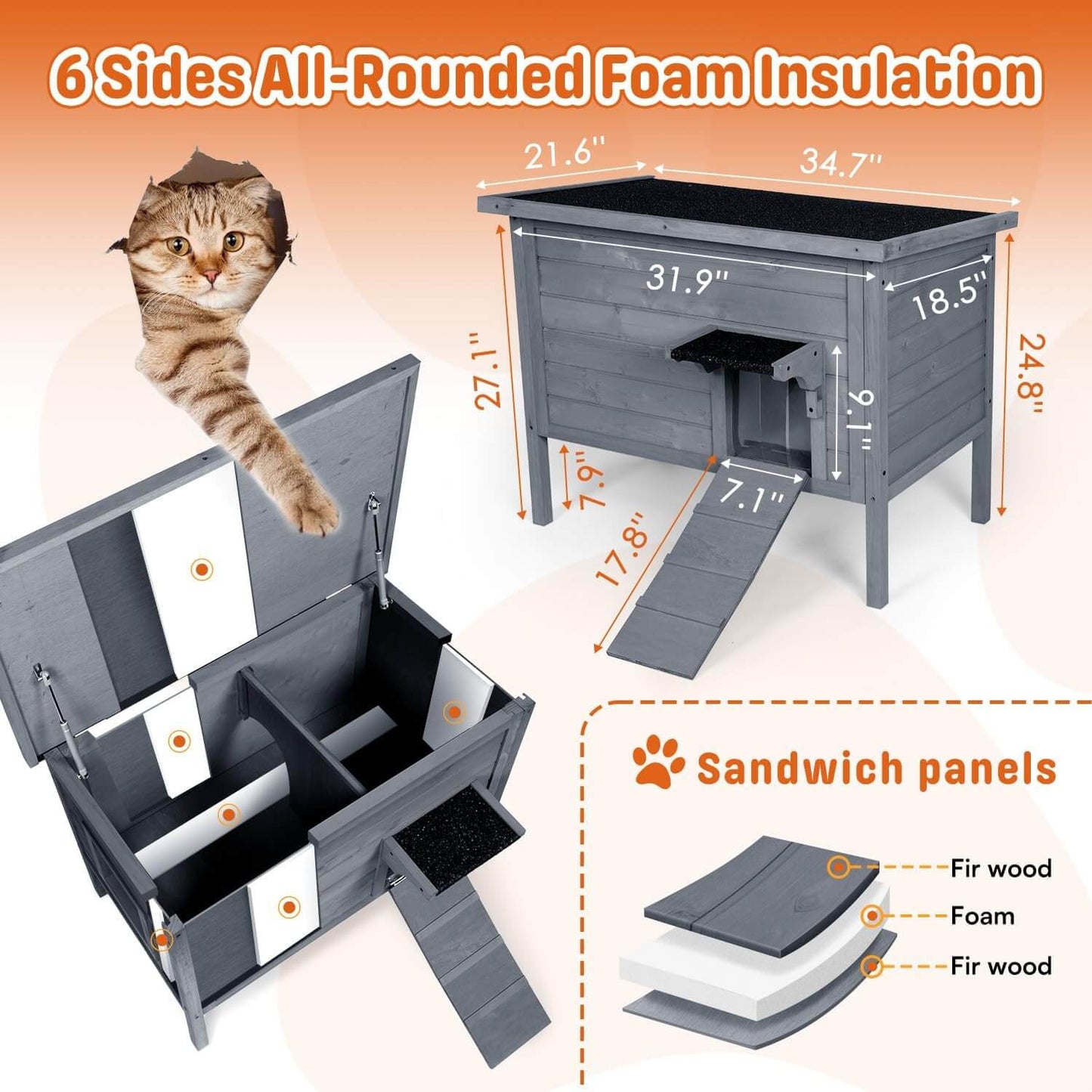 Cat house with insulation features and dimensions on an orange background