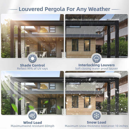 Louvered pergola with various weather conditions and features highlighted.