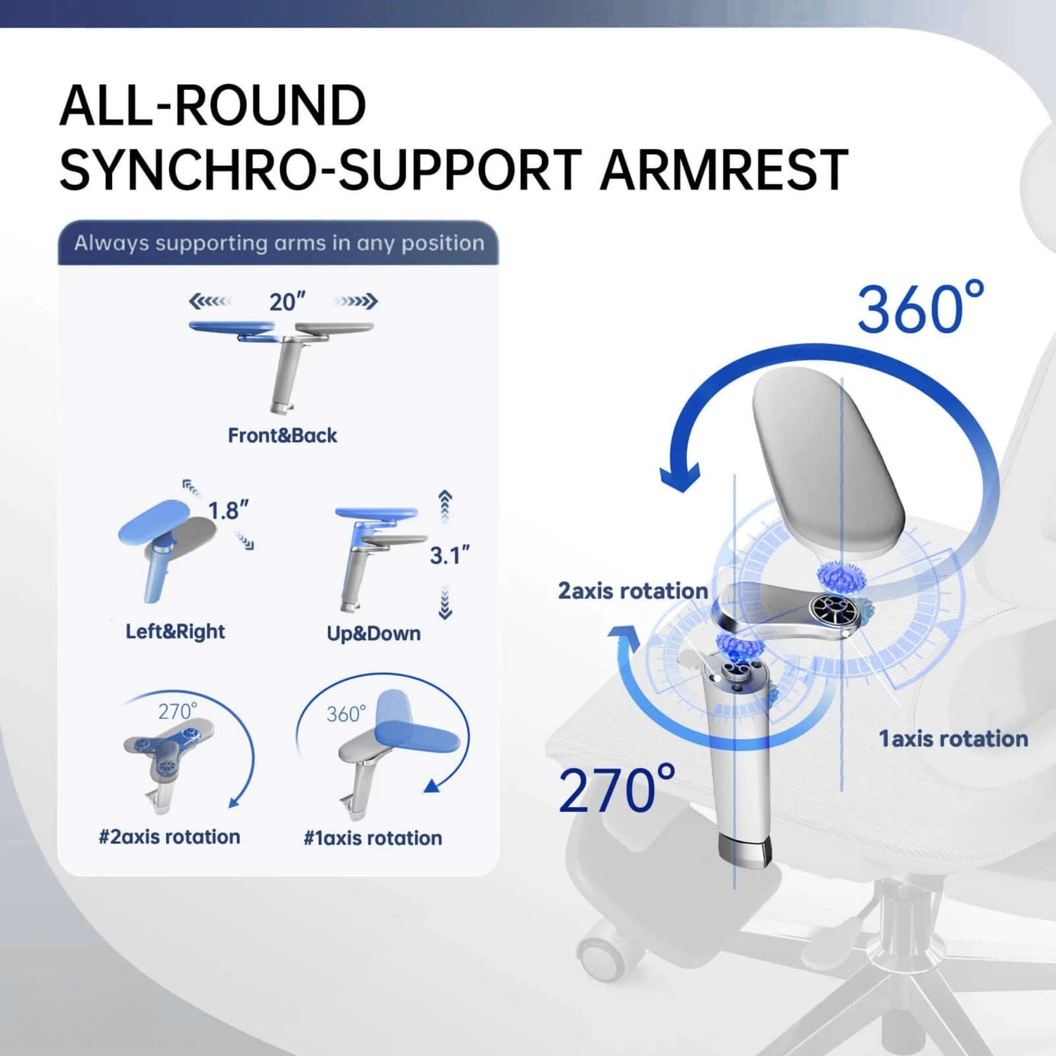 Synchro upport armrest of the Gray High Back Office Chair sold by WorkZen Interiors