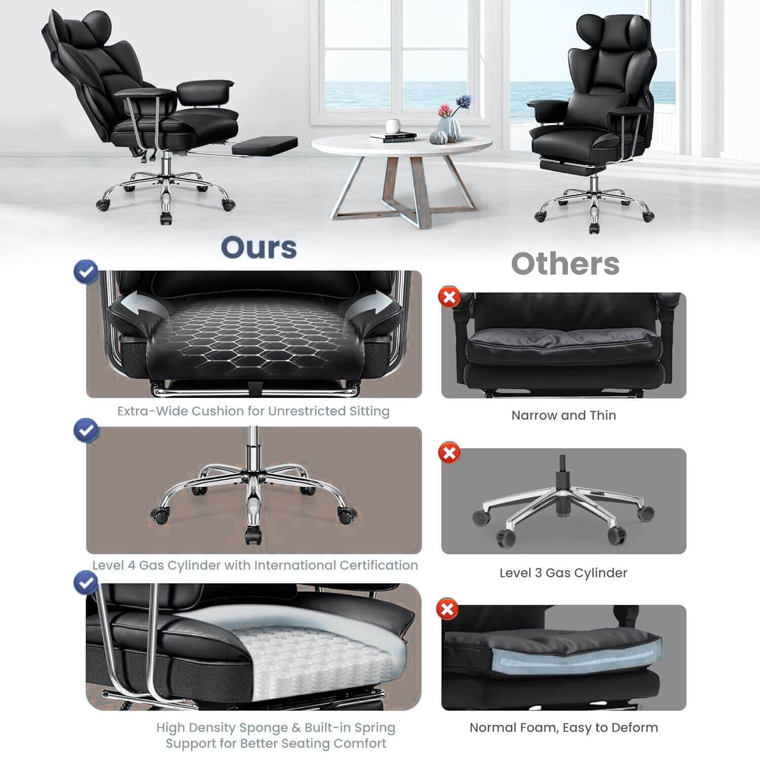 Comparison of office chairs with highlighted features and specifications.