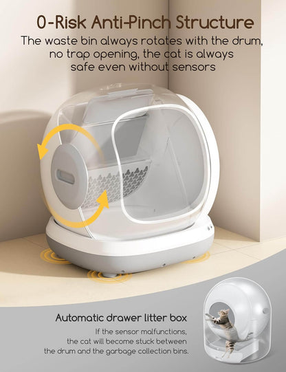 Meowant self cleaning litter box with text highlighting safety features