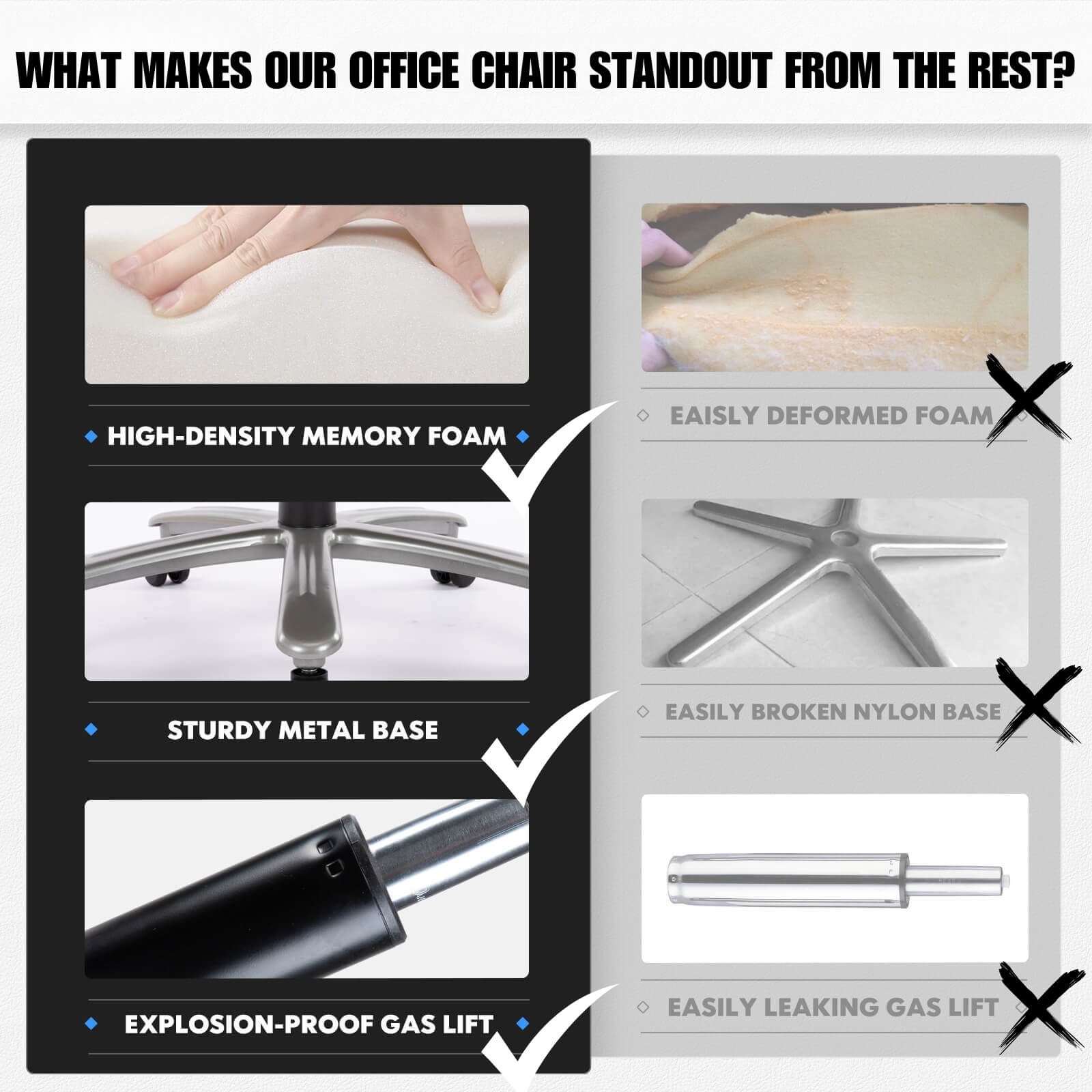 Properties and features of a high back office chair sold by WorkZen Interiors