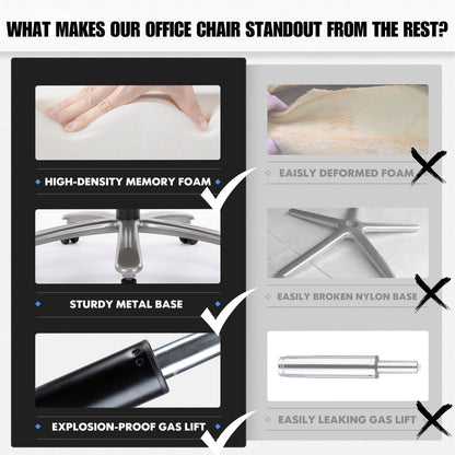 Properties and features of a high back office chair sold by WorkZen Interiors