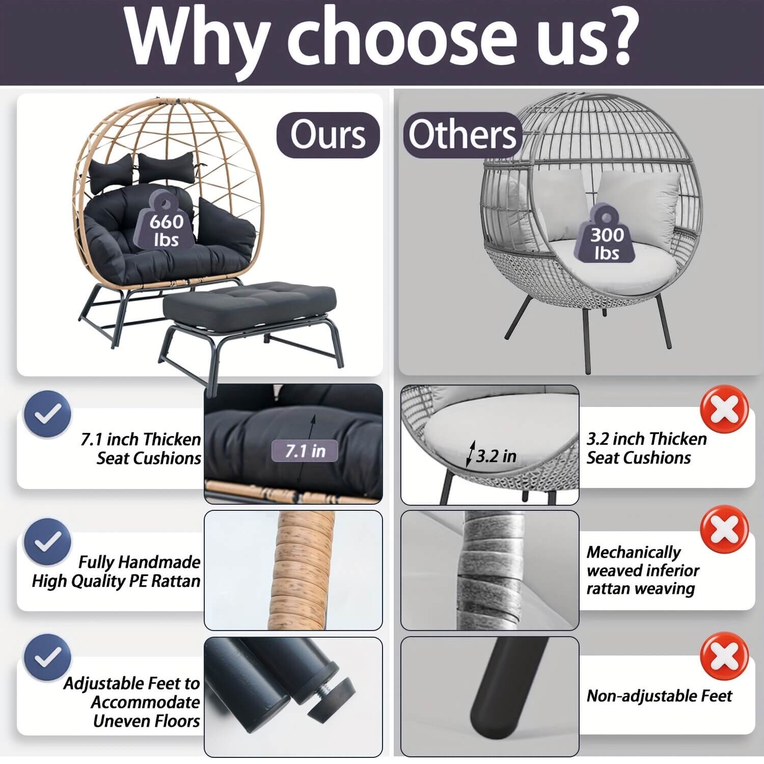 Comparison chart showing features of a chair labeled 'Ours' versus 'Others' with text and icons.