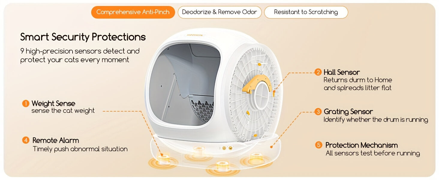 Smart pet litter box with features highlighted on a beige background