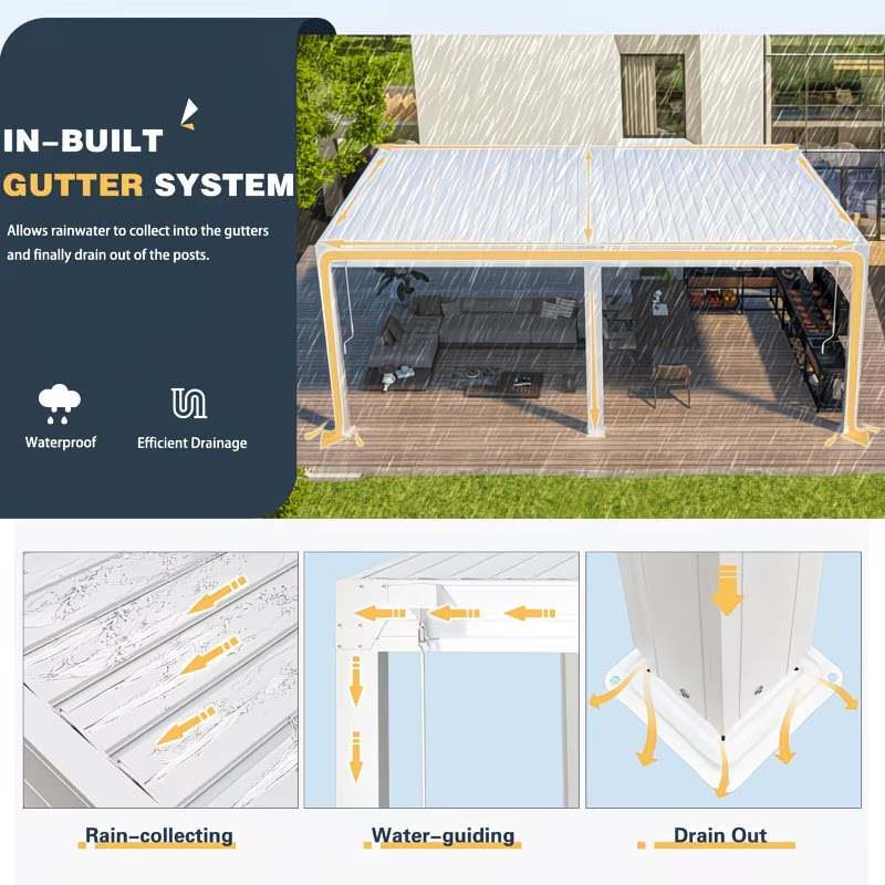 Pergola with an in-built gutter system on a patio, featuring text and graphics about the system's features.