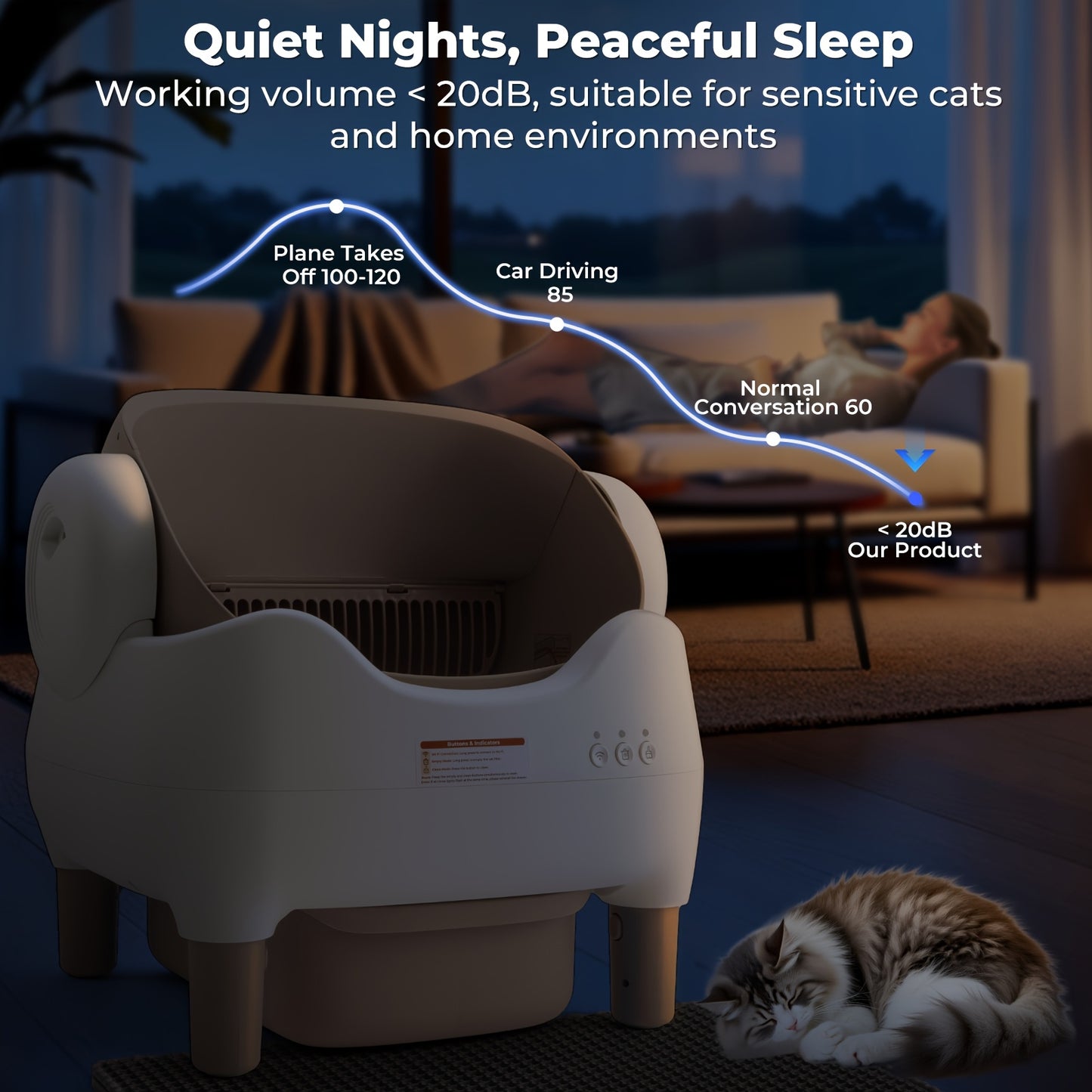 White smart cat litter box with a cat in a living room, showing noise level comparison.
