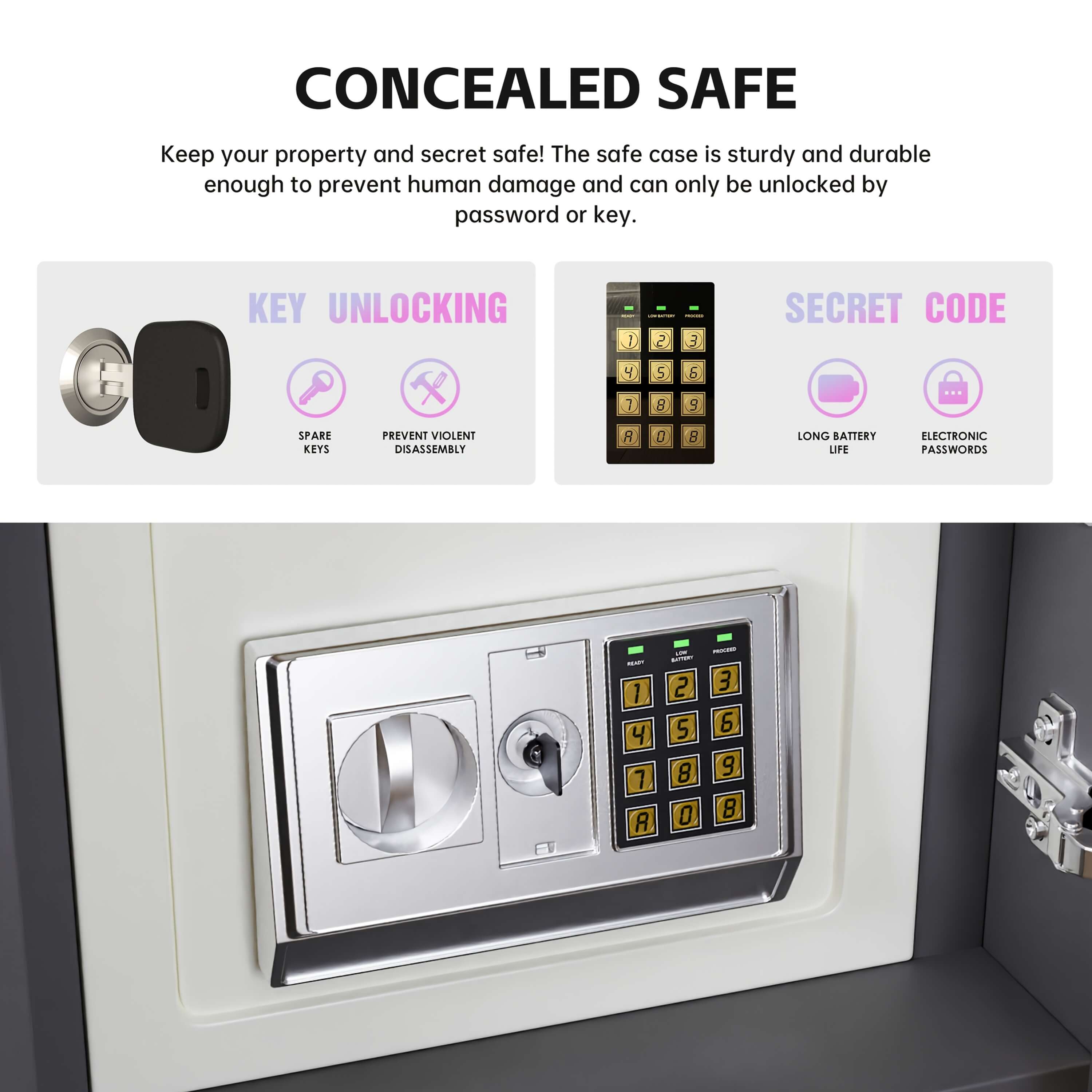 Concealed safe with key unlocking and electronic code features on a white background.