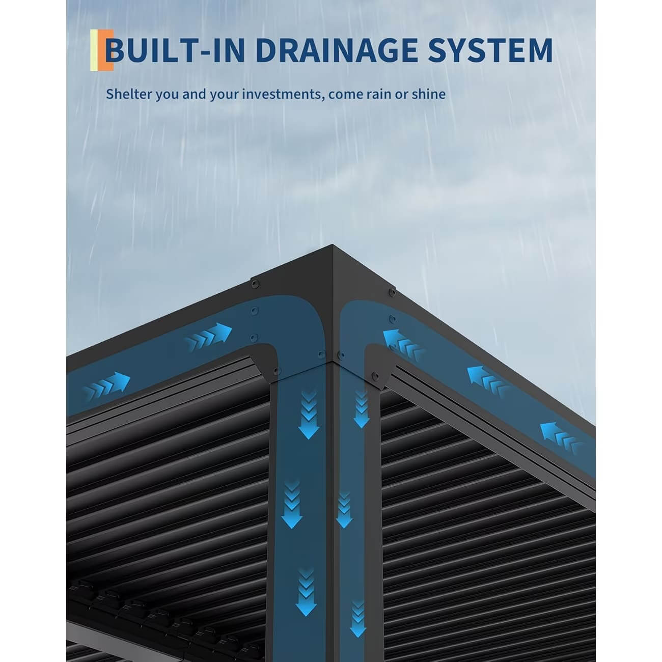 Built-in drainage system of an outdoor pergola