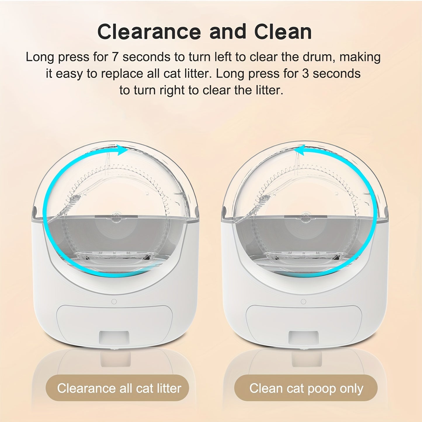 Two views of a self cleaning cat litter disposal device with text on how to clear and clean it.