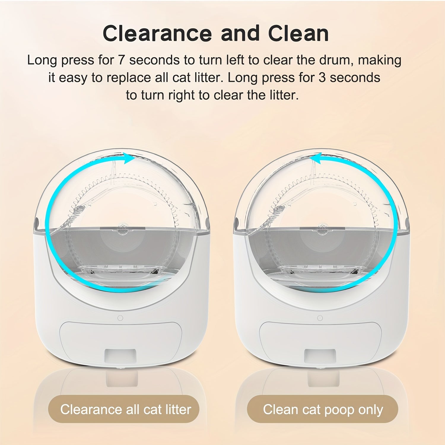 Two views of a self cleaning cat litter disposal device with text on how to clear and clean it.