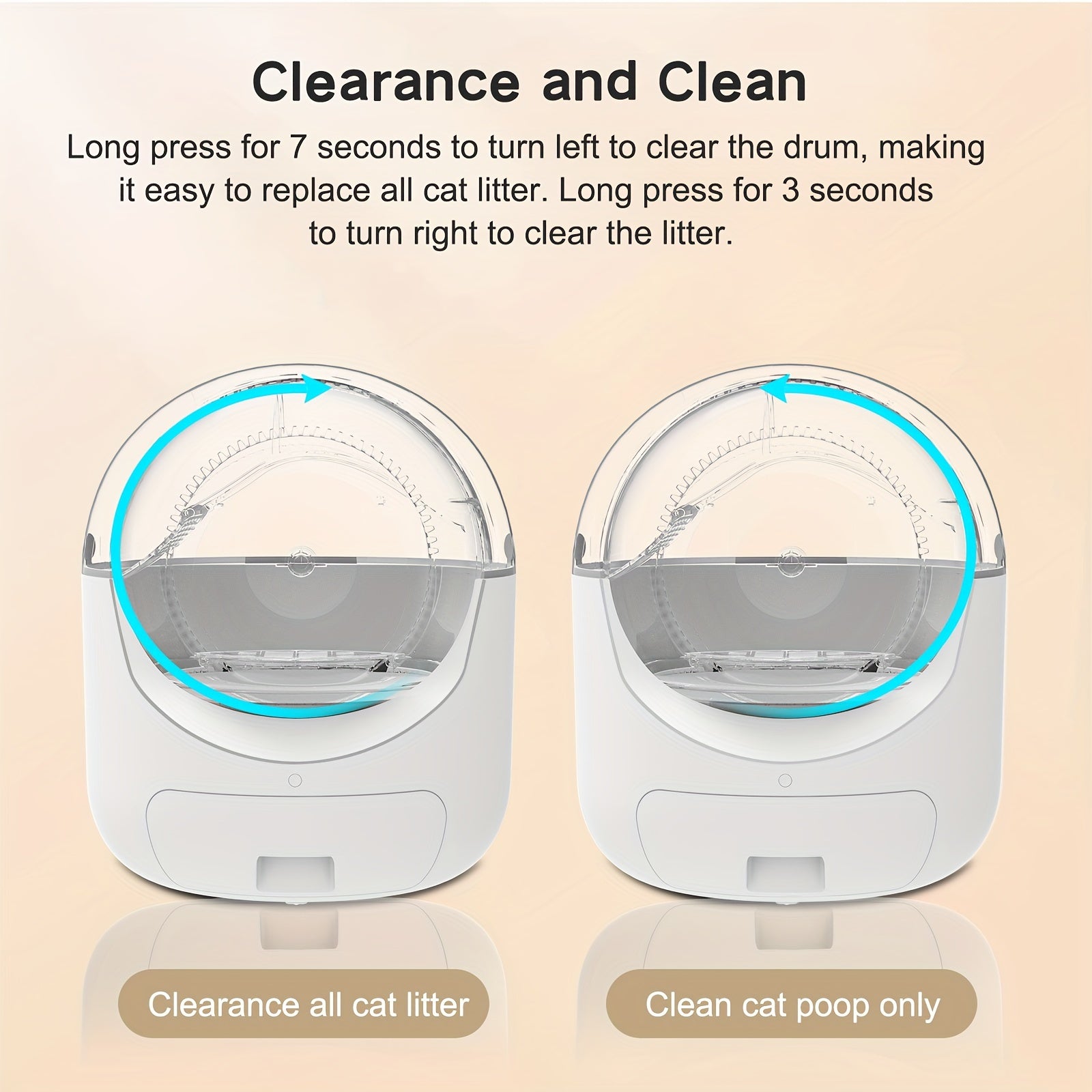 Two views of a self cleaning cat litter disposal device with text on how to clear and clean it.